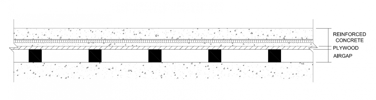 Form Work Floating Floor Mason Uk Acoustic Engineers