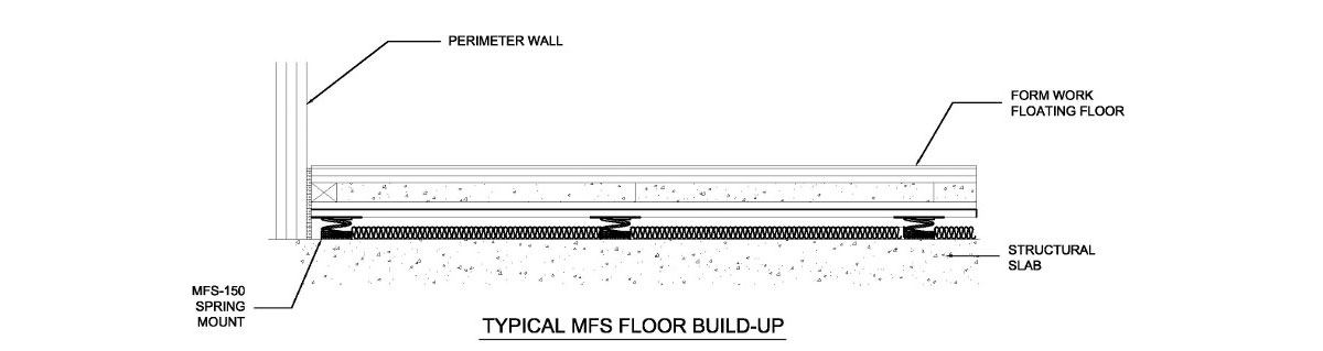 Mfs Lightweight Floor Spring Mason Uk Acoustic Engineers